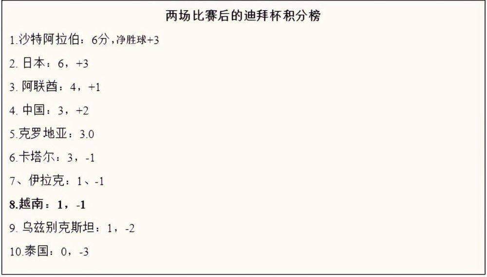 第48分钟，曼联的反击机会，拉什福德外脚背传中，加纳乔过掉马丁内斯扫射破门。